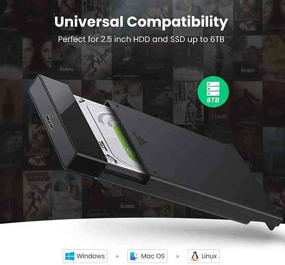 Зовнішня кишеня UGREEN US221 2.5 Inch Hard Drive Box (UGR-30848) Киев