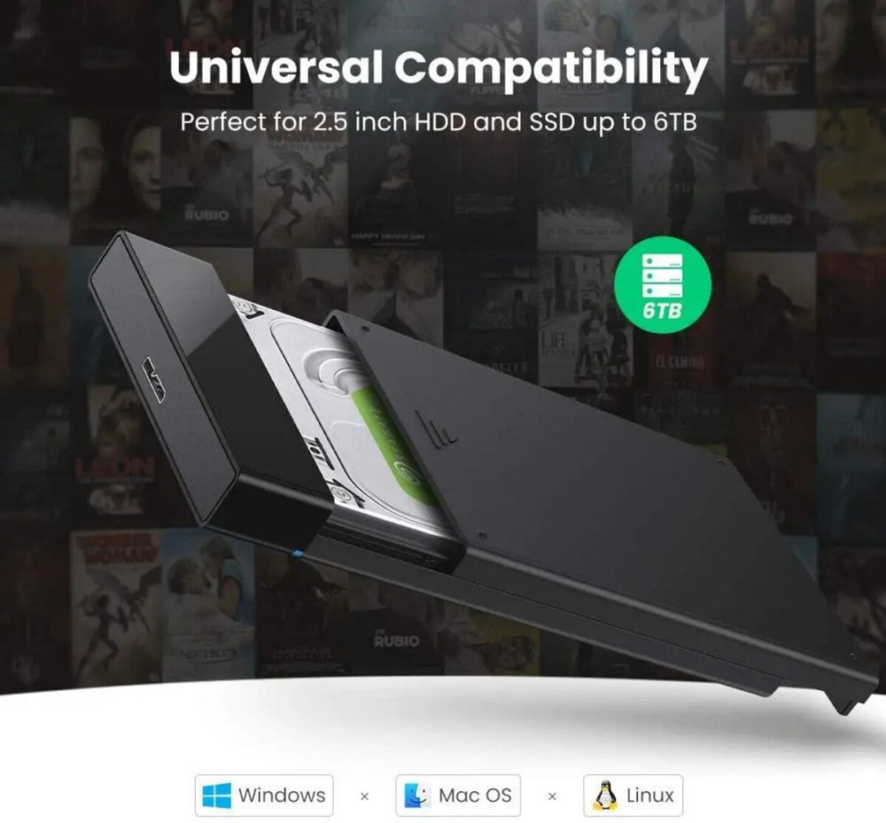 Зовнішня кишеня UGREEN US221 2.5 Inch Hard Drive Box (UGR-30848) Киев - изображение 4