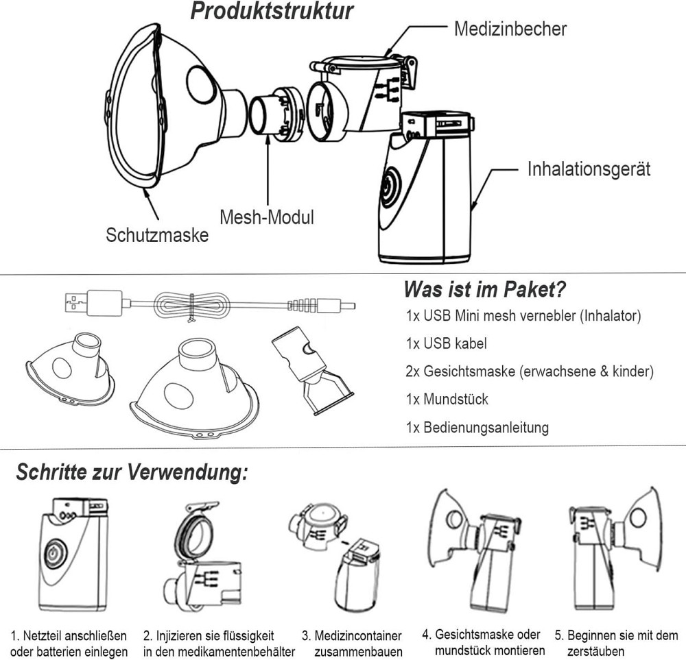 Небулайзер ультразвуковий портативний, інгалятор для дітей дорослих з маскою і мундштуком, для лікування респіраторних захворювань Київ - фото 7