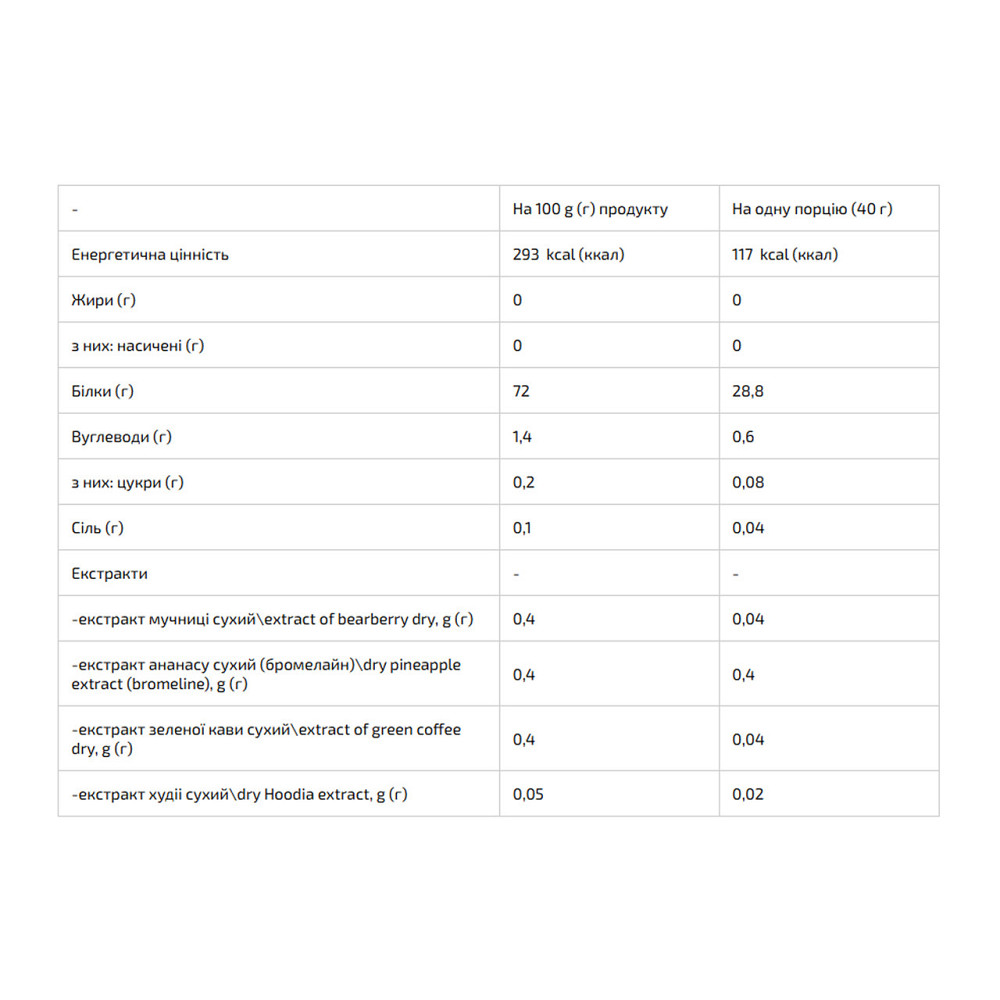 Femine Protein - 1000g Orange Киев - изображение 2