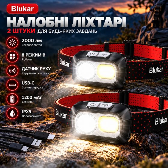 Налобні ліхтарі Blukar 2 шт. 2000 лм, COB+XPG, 8 режимів, датчик руху, USB-C, 1200 мАг, IPX5 Київ
