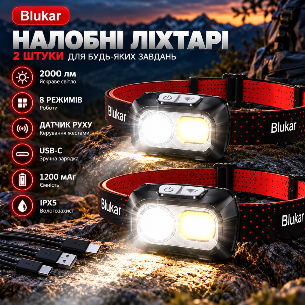 Налобні ліхтарі Blukar 2 шт. 2000 лм, COB+XPG, 8 режимів, датчик руху, USB-C, 1200 мАг, IPX5 Київ - фото 1
