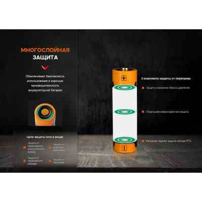 Акумулятор Fenix 14500 1050 mAh (ARB-L14-1050) Вінниця