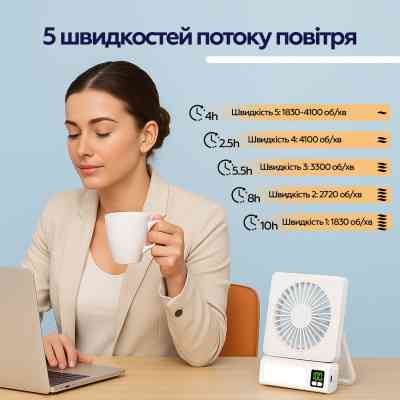 Вентилятор XoKo XK-F01 Винница