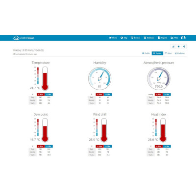 Метеостанция Sencor SWS9898WIFI Винница - изображение 9
