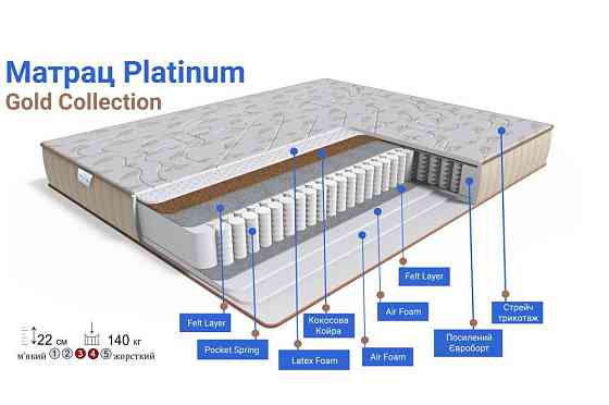 Ортопедический матрас TM Family-sleep Platinum/Платинум колекция GOLD Харьков