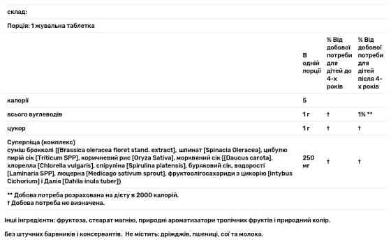 Суперфуд для дітей, Kid Greenz, Nature's Plus, Animal Parade, смак тропічних фруктів, 90 жувальних таблеток Київ