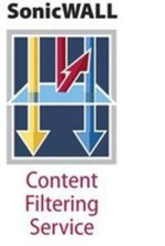 Маршрутизатор  Dell 01-SSC-4441 - 1 year(s) (01SSC4441) Київ - фото 1