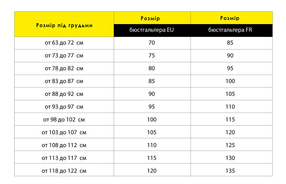 Роздільний купальник з м'якою чашкою шоколадний 75Д Chantelle 6731 KR Славута - фото 9