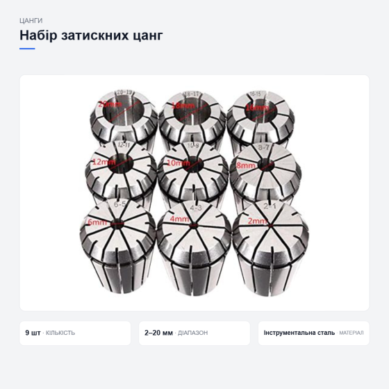 Набор зажимных цанг ER32 Киев