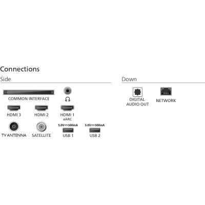 Телевизор Philips 43PUS7810/12 Винница - изображение 4