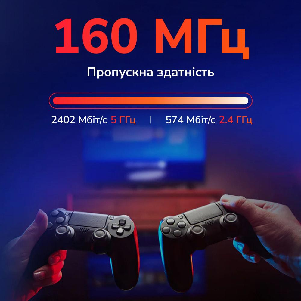 Маршрутизатор WiFi Mesh-система WiFi 6 2.5G Cudy M3000 Black (1-Pack) дводіапазонний AX3000 (73-00519) Киев - изображение 17