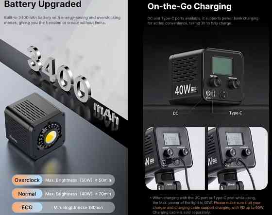 Ulanzi L023 40W Pro – профессиональное би-цветное COB светло 40W Харьков