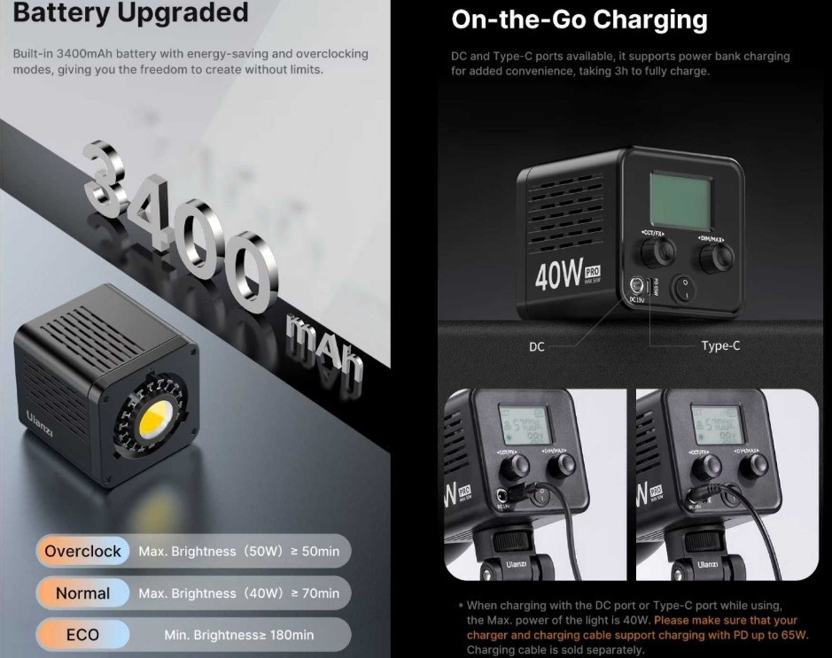 Ulanzi L023 40W Pro – професійне бі-колірне COB-світло 40W Харків - фото 3