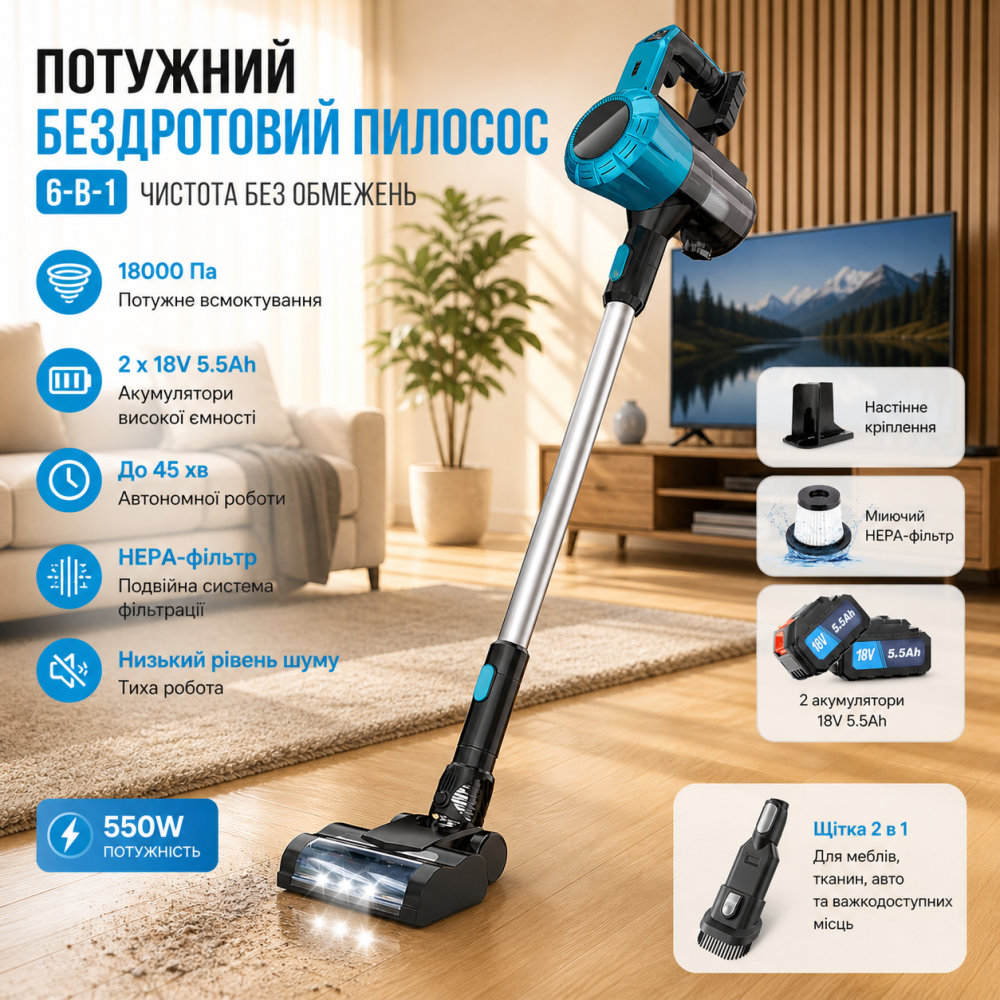 Аккумуляторный пылесос Psogpone 550W 45000Па для Makita 18V: 6-в-1, HEPA, 2 АКБ 5.5Ач, LED-щетка, Velvet Black Киев - изображение 1