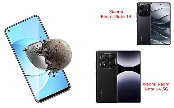 Захисне скло DefenzoGlass для Xiaomi Redmi Note 14, Note 14 5G – подвійна міцність Київ