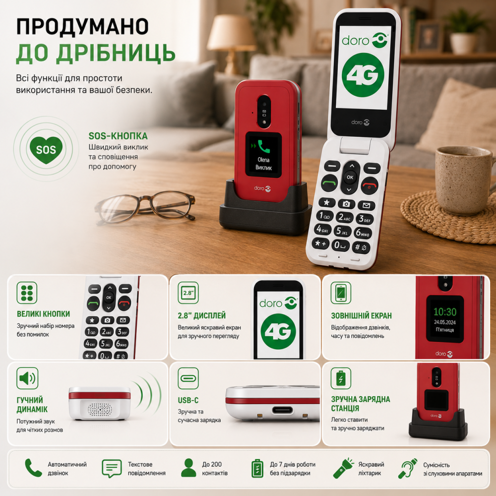 Мобильный телефон-раскладушка Doro Leva E30 4G для пожилых людей, 2.8
