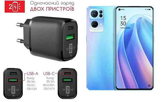 Сетевое зарядное устройство для Oppo Reno 7, Reno 7 Pro, 20W 3A, Quick Charge 3.0 Киев