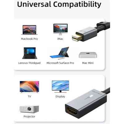 Переходник miniDisplayPort M to HDMI F 0.15m 4K60Hz Cabletime (CA915347) Вінниця