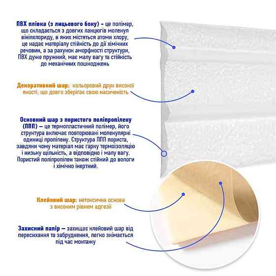 Плинтус РР самоклеющийся 2300х70х4мм Белый (D) SW-00001829 Киев