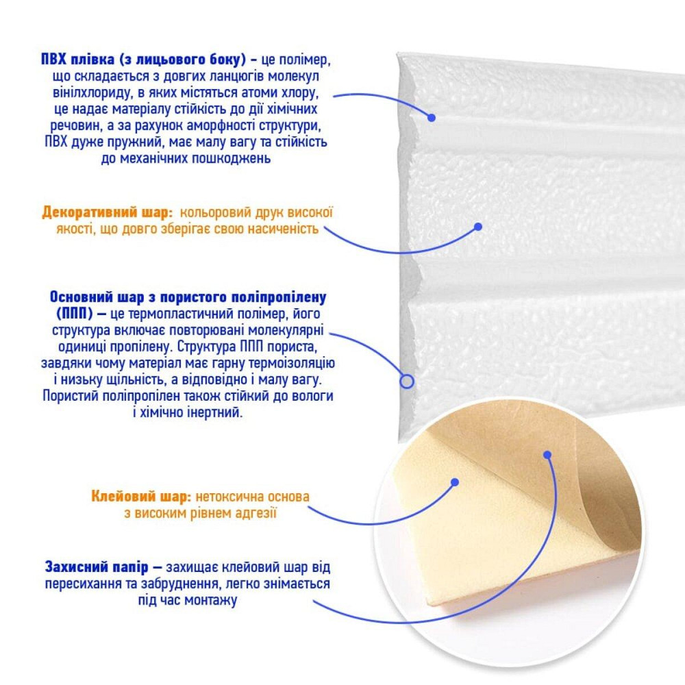 Плинтус РР самоклеющийся 2300х70х4мм Белый (D) SW-00001829 Киев - изображение 2