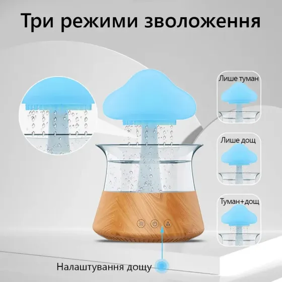 Зволожувач повітря ультразвуковий Rainfall із ефектом дощу. Нічник гриб зі зволожувачем повітря, ори Дніпро