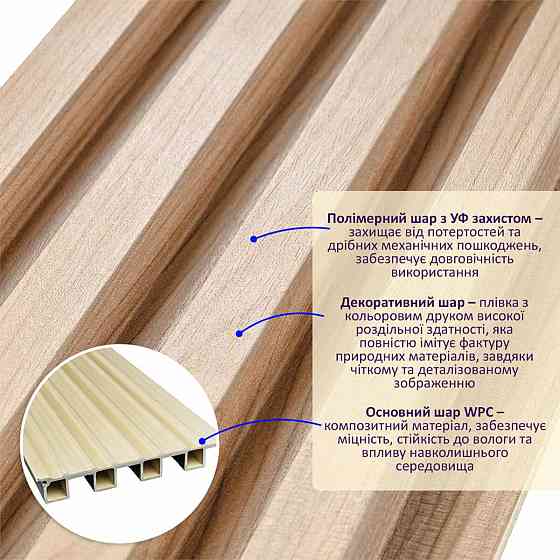 Рейка декоративна WPC стінова 3000х160х23мм Вишня SW-00001857 Київ