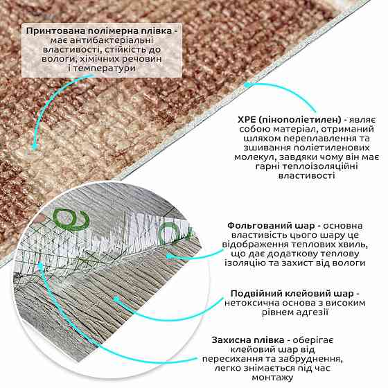 Самоклеющиеся обои 2800х450х1,5мм Рваное дерево SW-00000727 Днепр