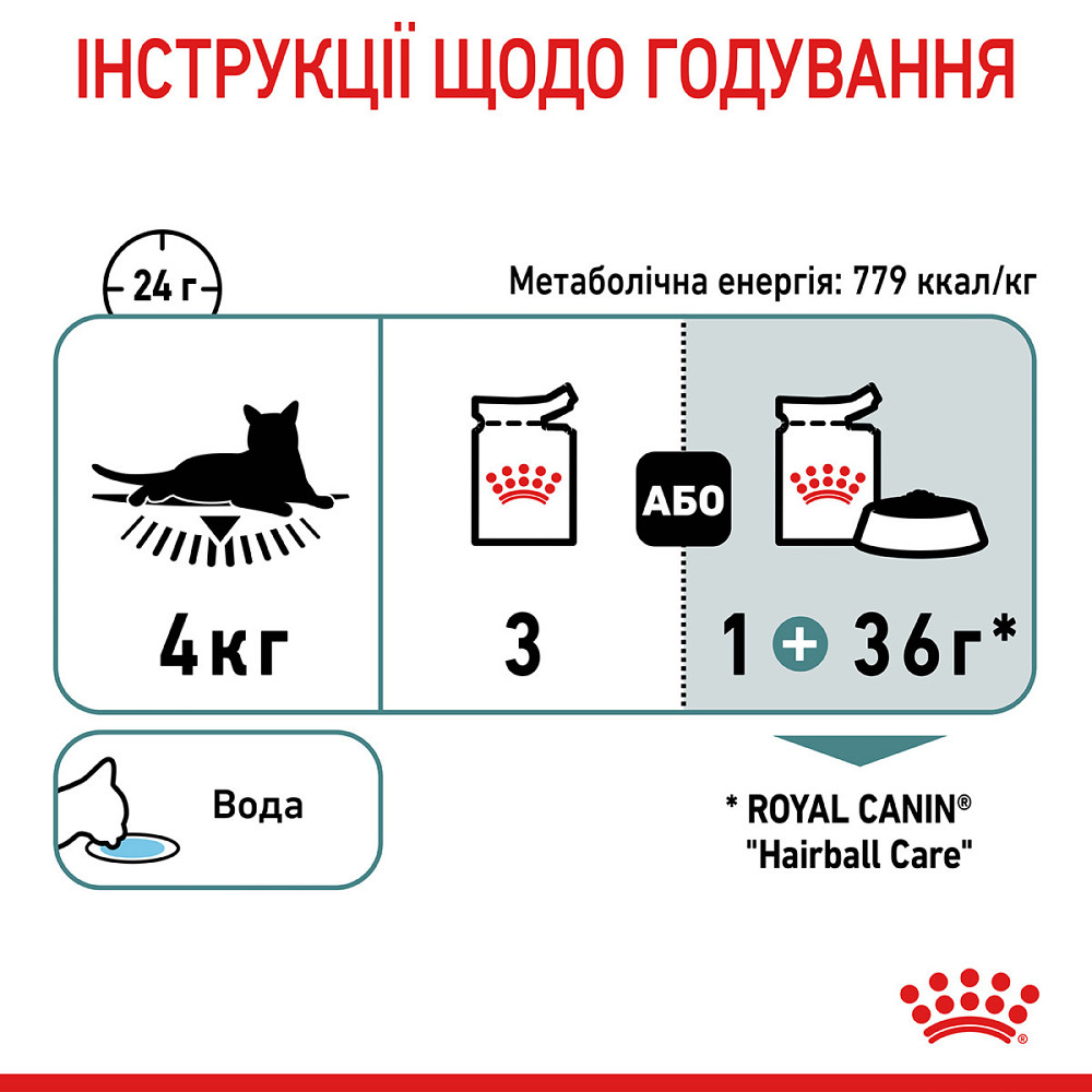Вологий корм для дорослих котів ROYAL CANIN HAIRBALL CARE 0.085 кг Київ - фото 8