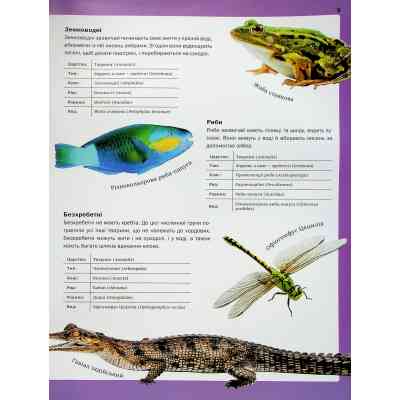 Книга Велика книга тварин - Клаудія Мартін Vivat (9786171704794) Винница