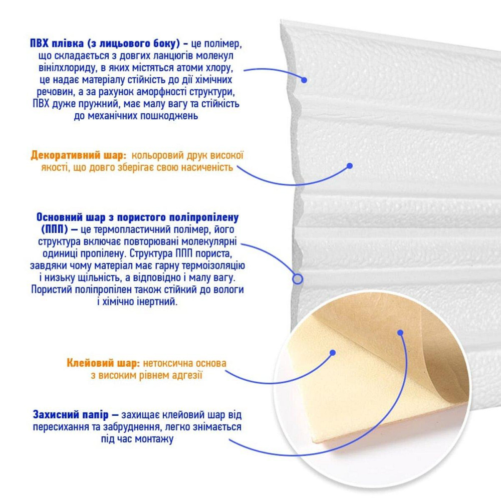 Плинтус РР самоклеющийся 2300х140х4мм Белый (D) SW-00001808 Киев - изображение 3