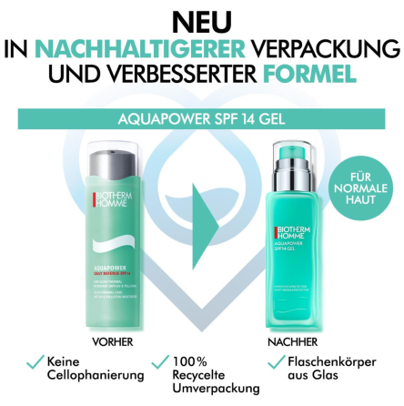 Защитный гель для лица Biotherm Homme Aquapower SPF14 75ml Славянск