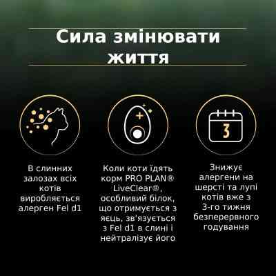 Сухий корм для кішок Purina Pro Plan LiveClear для стерилізованих котів старше 7 років 1.4 кг (7613287232731) Вінниця