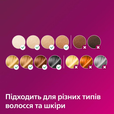 Фотоэпилятор Philips SC1994/00 Винница - изображение 8