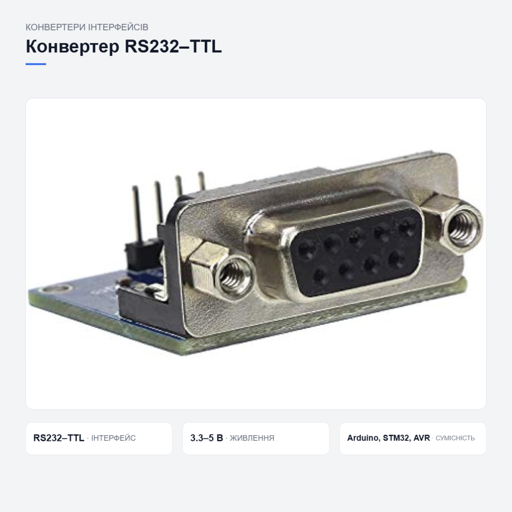 Конвертер інтерфейсів MAX3232 Київ - фото 16
