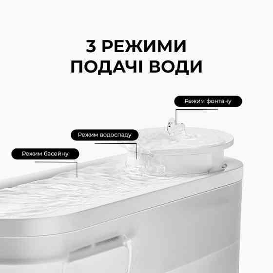 Смарт-поїлка Mova Pet Grooming WF10 Pro (PWB20A) ( 0.7 кг ) Харьков