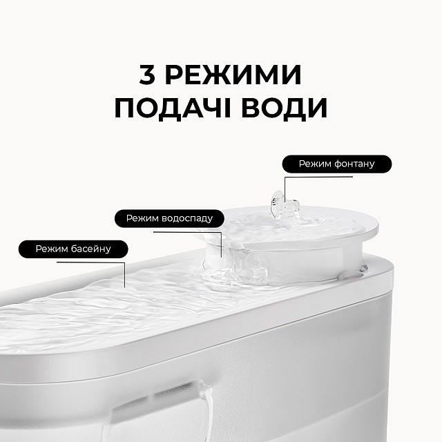Смарт-поїлка Mova Pet Grooming WF10 Pro (PWB20A) ( 0.7 кг ) Харьков - изображение 5