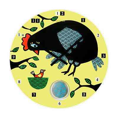 Настінні годинники 