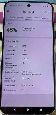Смартфон Google Pixel 9 Pro XL 16/256Gb. Київ