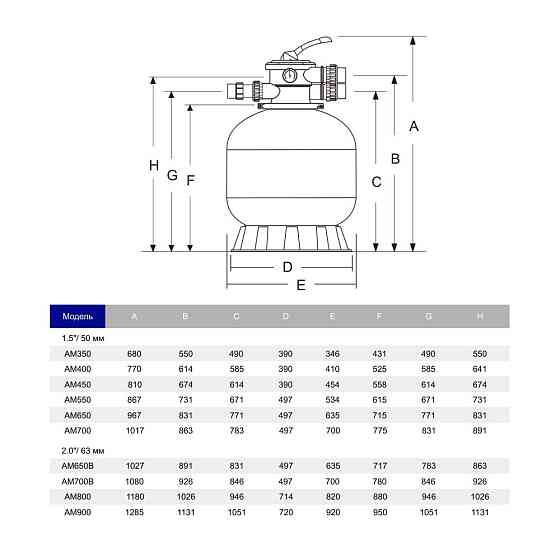 Пісочний фільтр для басейну Aquaviva M700 (19 м3/год. D700) Київ