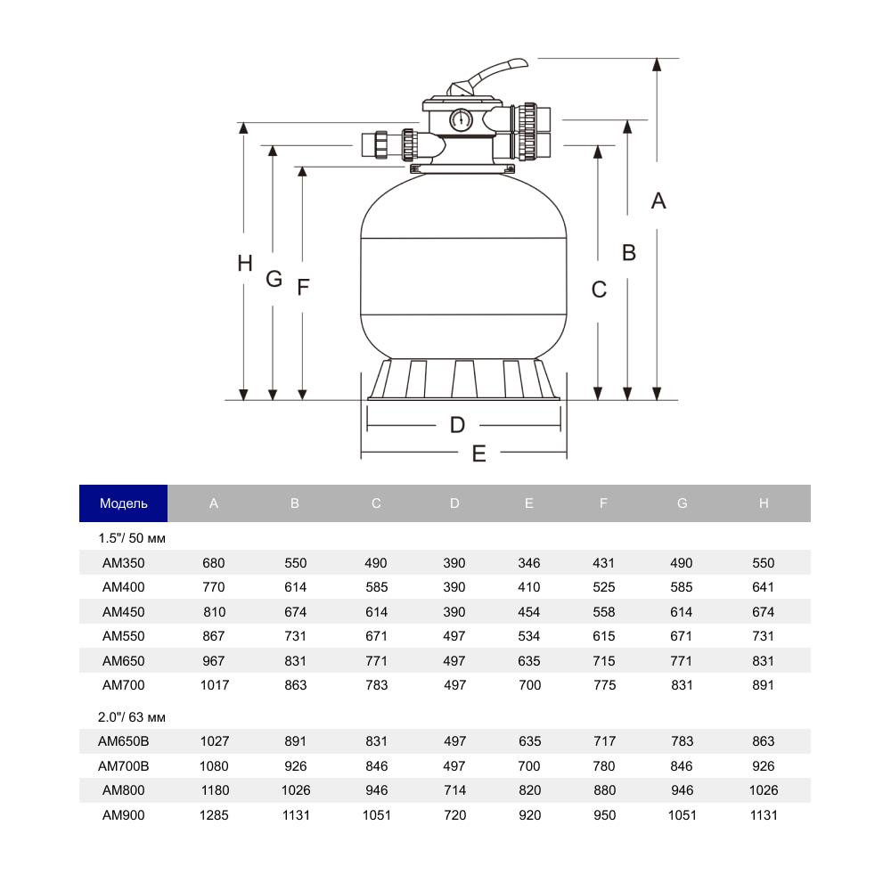 Пісочний фільтр для басейну Aquaviva M700 (19 м3/год. D700) Київ - фото 2