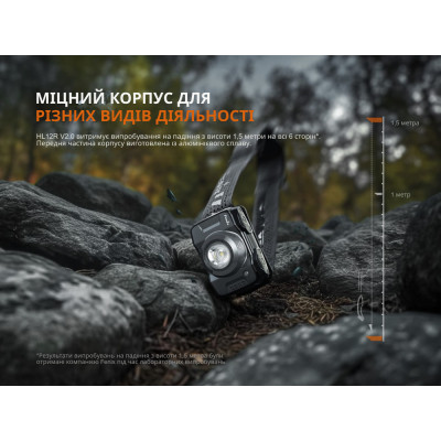 Фонарь Fenix HL12R V2.0 сірий (HL12RV20Gr) Винница - изображение 6