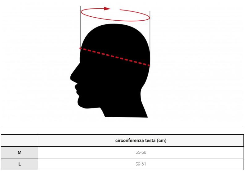 Боксерський шолом із бампером Leone Protection Кам'янське - фото 8