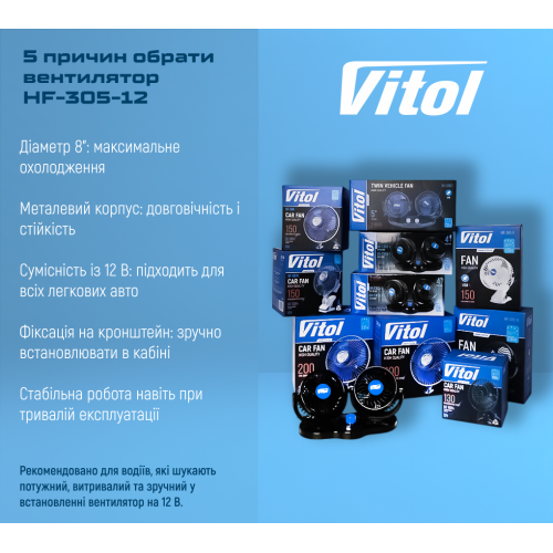 Вентилятор металевий 8" ВН.12.805/HF-305 12 В Харків - фото 9