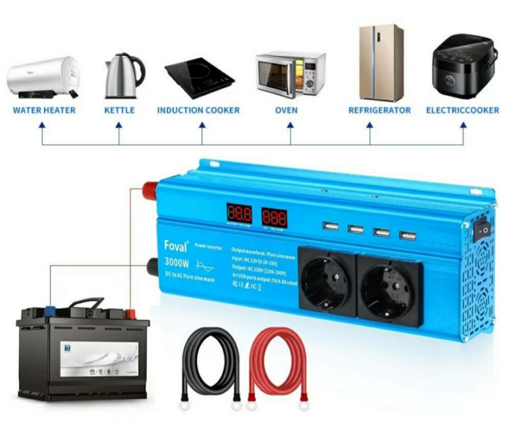 Инвертор Foval 12V-220V 3000W Чистый Синус | Автомобильный преобразователь напряжения 12В/220В 3 кВт Киев - изображение 2