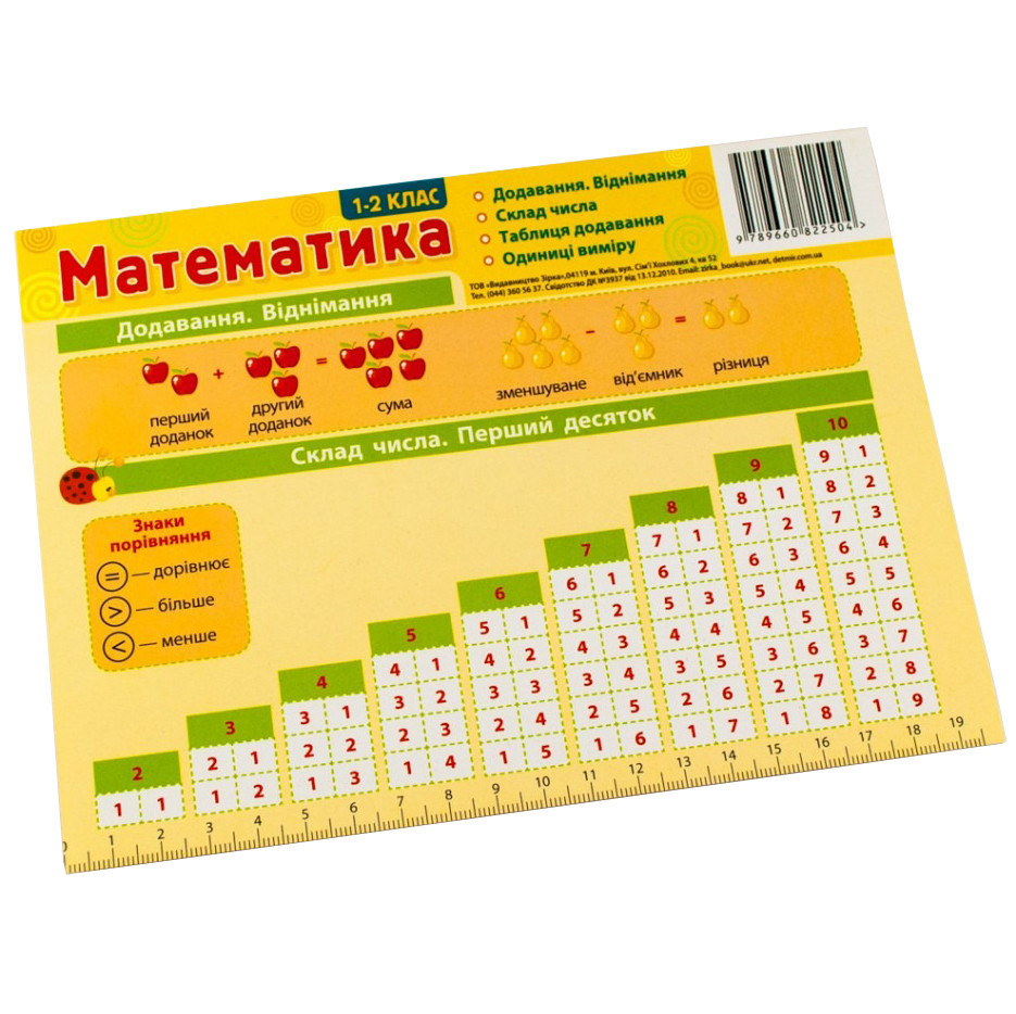 Картонка-підказка Математика 1-2 клас 66442 Вінниця - фото 2