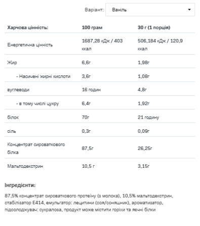 Whey Protein - 2200g Vanilla Київ