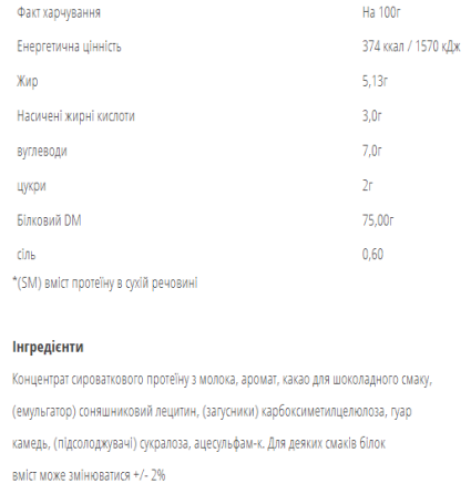 WPC80 - 900g Salted Сaramel Луцк