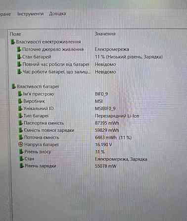 Игровой ноутбук MSI GL66 I7-11800H RTX3070 Харьков