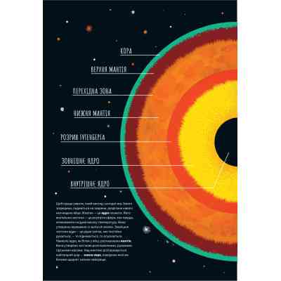 Книга Земля - Анна Сковронська Yakaboo Publishing (9786178222437) Винница